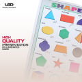 Shapes Names Wall Poster | Wall Chart for Preschool Kids to Learn shapes Name | HD Colors Presentation on 200 Grams Laminated Card 20*30 inches. 