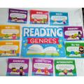 Reading Library Book Genres Posters - Learning for Kids. 