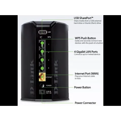 Used%20D-Link%20Wireless%20router%20(DIR-850L%20DUAL-BAND)%20-%20Image%205
