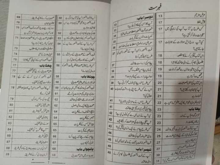 Atomic%20Habits%20Book%20Urdu%20Translation%20By%20James%20Clear%20/%20The%20Power%20Of%20Your%20Subconscious%20Mind%20/%20ZEHAN%20KI%20POSHIDA%20TAQAT%20Urdu%20Edition%20By%20Joseph%20Murphy%20(%20Combo%20Deal%20)%20-%20Image%205