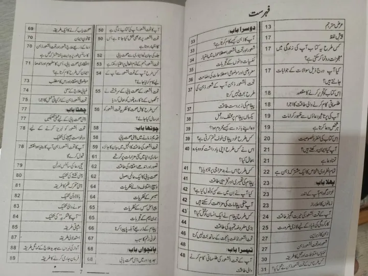 The%20Power%20Of%20Your%20Subconscious%20Mind%20Urdu%20Book%20Edition%20/%20Zehn%20ki%20Posheeda%20Taqat%20Urdu%20Translation%20/%20Insani%20Zehan%20Ki%20Poshida%20Taqat%20-%20%D8%A7%D9%86%D8%B3%D8%A7%D9%86%DB%8C%20%D8%B2%DB%81%D9%86%20%DA%A9%DB%8C%20%D9%BE%D9%88%D8%B4%DB%8C%D8%AF%DB%81%20%D8%B8%D8%A7%D9%82%D8%AA%20/%20ZEHAN%20KI%20POSHIDA%20TAQAT%20By%20Joseph%20Murphy%20-%20Image%206