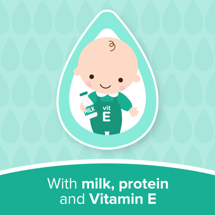 Johnson's%20Baby%20Milk%20Soap%20(100g)%20-%20Image%205