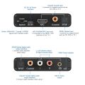 HDMI ARC Audio Extractor 192KHz DAC Converter. 