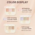Blemish Palette, Imperfections, Judydoll Tri-Color, Concealer, Spots, Acne Scars, Covered Tear Trough Filler. 