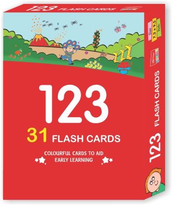 Flash%20Card%20(Numerical%201,2,3)%20Colourful%20Cards%20to%20Aid%20Early%20Learning!%20-%20Image%202