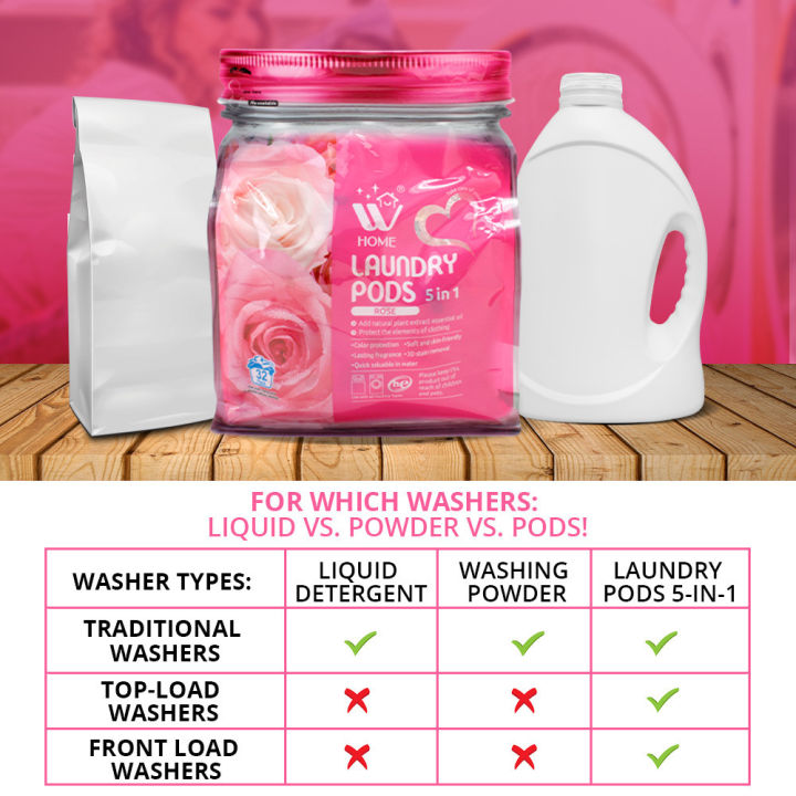 WBM%20Laundry%20Detergent%20Pods%20-%2032Pcs%20%205%20in%201%20Ultra%20Powerful%20Laundry%20Pods%20-%20Image%206