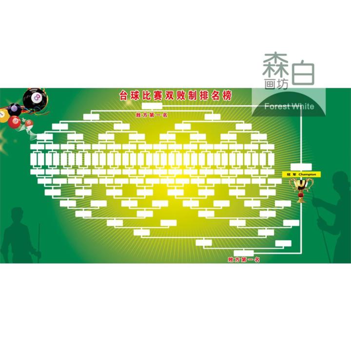 32 people double defeat billiard snooker black 8 billiards match ...