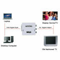 VGA to AV Mini Converter Scaler Adapter Support 1080P VGA2AV Converter PC to TV HD Computer to TV -white. 
