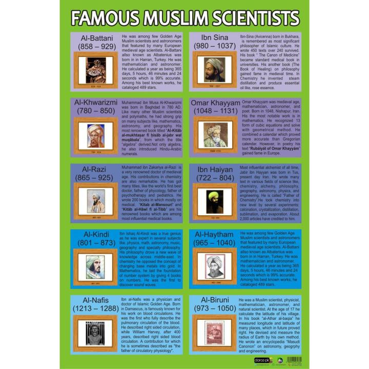 Muslim Scientist Educational Poster Educational  School Office Decoration