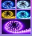 LED Strip Lights RGB, 5V USB Powered SMD Color LED Light Strips with 17 Keys RF Remote Control for TV Background Lighting PC Notebook Home Decoration. 