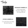 TRENDZIO Umbrella Fully Automatic Open Close Umbrella Waterproof Wind Resistant 8 Strong Ribs Umbrella for Rain and Sun Protection Umbrella for Men Women. 