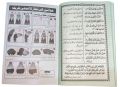 Asan Namaz or 40 Masnoon Duain or 40 Ahadees Book by Maulana Ashiq Elahi Bulandshehri. 