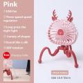 500mAh Stroller Fan Personal Portable Desk Handheld Baby Bed Car Seat Fan USB Rechargeable Fan Mini Stroller Accessories. 