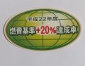 Japanese Car Back Screen Sticker Green – 1 Piece. 