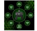 Collective Minds Strike Pack F. P. S. FPS Dominator Wired Next Generation Controller Adapter Paddles CollectiveMinds Strikepack Mod Pack for Xbox One Series S X 1537 1697 1708 Models Controller Joystick with MODS. 
