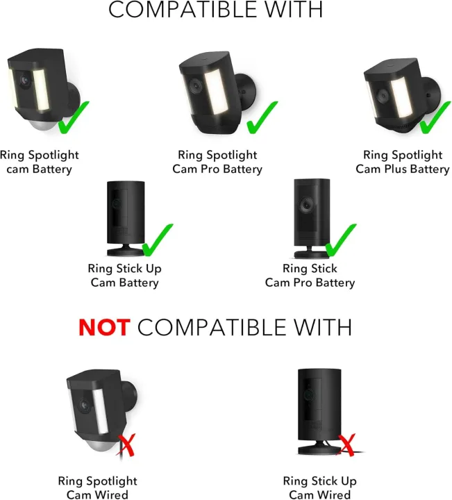 Solar%20Panel%20for%20Ring%20Spotlight%20Cam,%20Continuously%20power%20your%20Ring%20Spotlight%20Cam%20with%20our%20new%20solar%20charger%20-%20Image%205