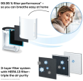 Beurer LR 210 air purifier (3-in-1)/ 1 Year Brand Warranty. 