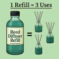 140ml Lavender Reed Diffuser Refill Oil 🪻(with FREE Sticks) | Room diffuser refill | Lavender Scent Diffuser liquid refill oil | Longest Lasting Diffuser Refill. 