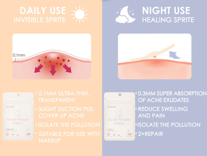 Focallure%20-%20Focallure-FA186%20ACNE%20Pimple%20Daily%20Patch%20-%20Image%205