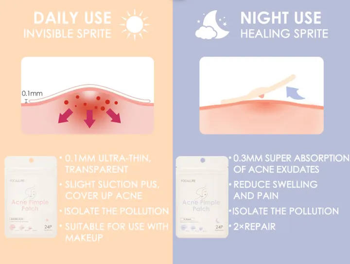Focallure%20-%20Focallure-FA186%20ACNE%20Pimple%20Daily%20Patch%20-%20Image%205