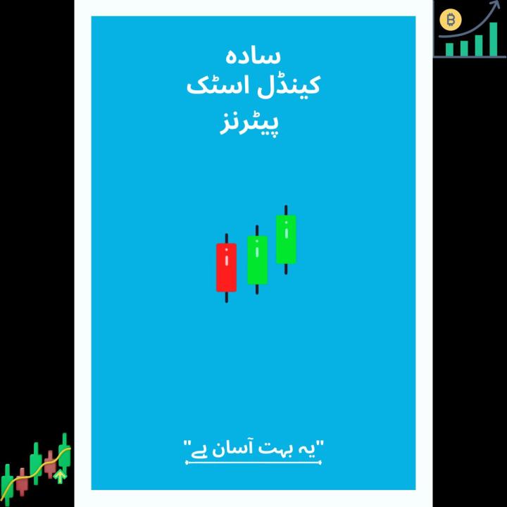 Forex Trading Book | Forex & Binance Trading Book, Cryptocurrency Book In Urdu