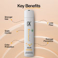 GK Hair Global Keratin Moisturizing Conditioner (1000ml/33.8 Fl Oz). 