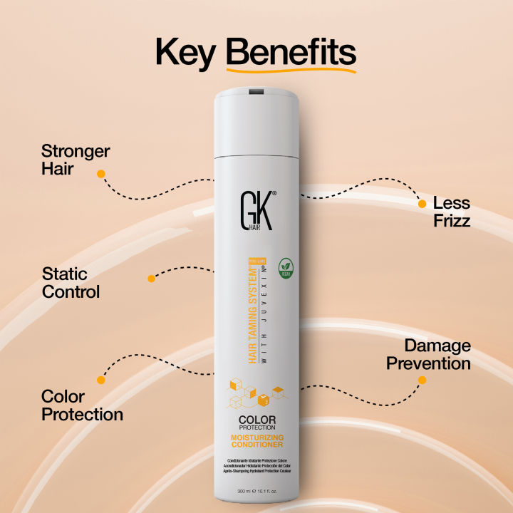 GK%20Hair%20Global%20Keratin%20Moisturizing%20Conditioner%20(1000ml/33.8%20Fl%20Oz)%20-%20Image%205