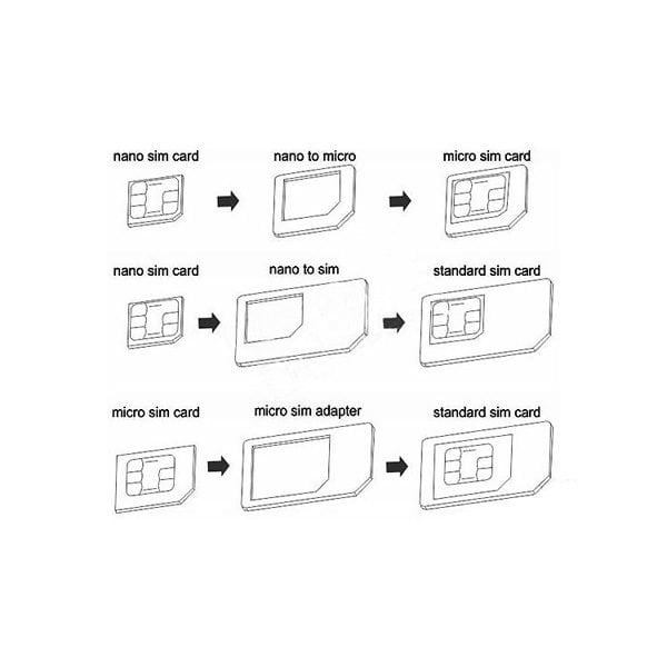 Noosy%204%20in%201%20Sim%20Card%20Adapter%20Kits%20with%20Nano%20Sim%20Adapter%20and%20Micro%20Sim%20Adapter%20-%20Image%207