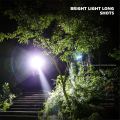 【ETOP】Mini LED flashlight rechargeable torch light powerful japan emergency light torchlight powerful flashlight 1000000 lumens torch light super bright touch light 4 Lighting Modes light work light camping lamp tactical flashlight. 