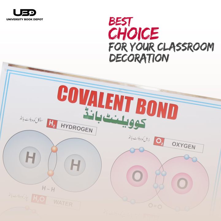 Covalent%20Bond%20Presentation%20on%20Wall%20Charts%20%7C%20Chemistry%20Wall%20Chart%20for%20School%20and%20College%20Decoration%20on%20200%20grams%20Laminated%20Card%2023*36%20-%20Image%204