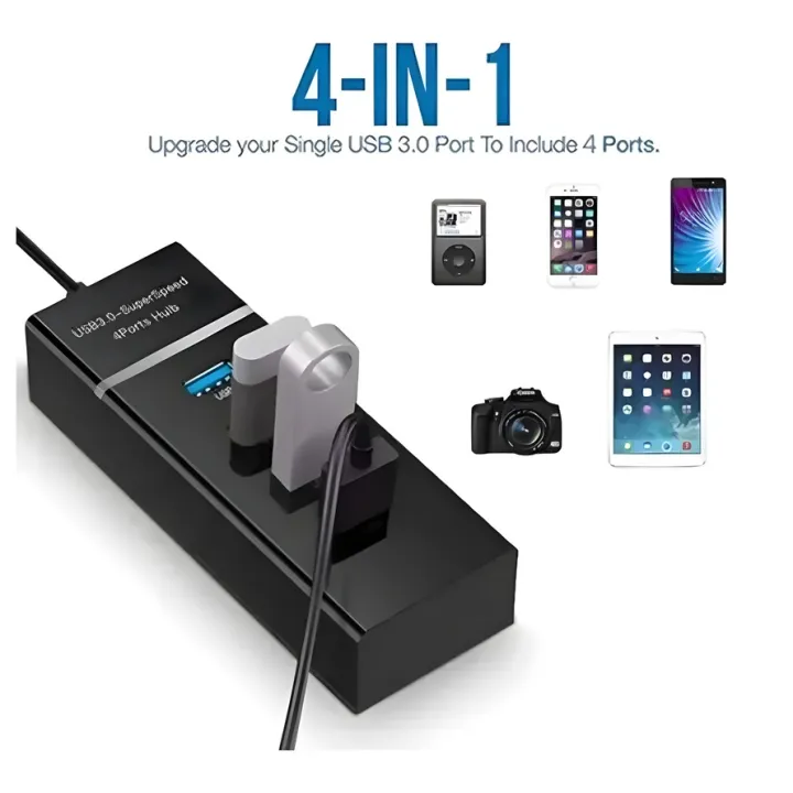 USB%203.0%20Hub%20(4-Port)%20%E2%80%93%20High-Speed%205Gbps%20Type-C%20Multiport%20Splitter%20Adapter%20for%20Laptop%20&%20PC%20(TREQA%20USB-15)%20-%20Image%207