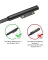 Surface Pro Charger 12V 2.58A Power Supply Compatible Microsoft Surface Pro 6 Pro 5 Pro 4 Pro 3 Surface. 
