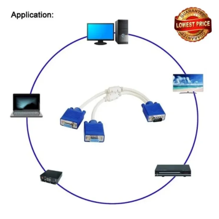 VGA%20Splitter%20Cable%201%20Computer%20to%20Dual%202%20Monitor%20Adapter%20Y%20Splitter%20VGA%20Cable%20Male%20to%20Female%20-%20Image%202