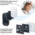 Beurer LR 500 Air Purifier  - Clean and fresh air within your own four walls.. 