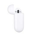 i12 Double Airpods Wireless Bluetooth Hand Free with Power Bank Stereo Earphones White bluetooth ear phone for all cell phones use. 