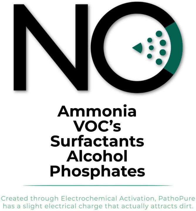 Bliz%20Multipurpose%20Surface%20Tile%20&%20Marble%20Cleaner%20500ML%20pack%20of%203%20-%20Complete%20Cleaning%20Solution%20for%20a%20Sparkling%20Home%20-%20Image%206