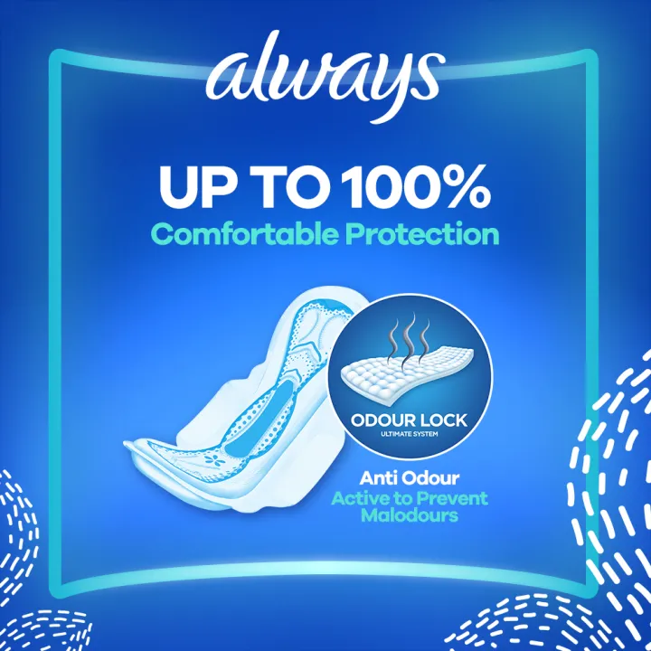 Always%20Thicks%20Maxi%20Night%20Sanitary%20Pads%20Long%20Single%20Pack%2011%20-%20Image%203