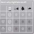 Height Increasing Insoles Breathable Brandone Insoles Orthopedic Highpads for Arch Pain Relief Height  Foot Support Daily Wear Athletic Use. 
