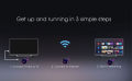 H96 MAX RK3528 Smart TV Box Android 13 Rockchip 3528 Quad Core Support 8K Video Wifi6 BT5.0 Media Player Set Top Receiver. 