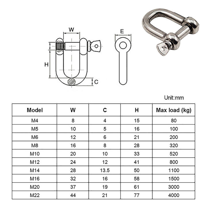 4%20or%206%20or%208-Piece%20Pack%20-%20M4%20Stainless%20Steel%20Dee%20Shackle%205/32"%20(4mm)%20Forged%20D%20Shackle%20with%20Screw%20Pin,%20Silver%20Color%20-%20Image%204