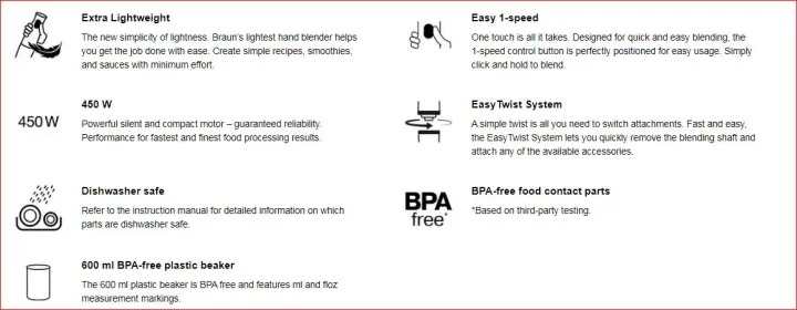 Braun%20450W%20Lightweight%20MultiQuick%201%20Hand%20blender%20MQ10.001P%20WH%20-%20Image%206