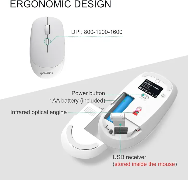 SBARDA%20-%20Wireless%20Keyboard%20and%20Mouse%20Combo,%20Full%20Size%20Compact%20Silent%202.4%20GHz,%20Wireless%20Keyboard%20and%20Mouse%20with%2013%20Multimedia%20Shortcut%20Keys%20for%20Desktops/Laptops/Mac.%20(White)%20-%20Image%208