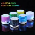 Bluetooth Speaker Portable For All Bluetooth Connectivity Devices. 