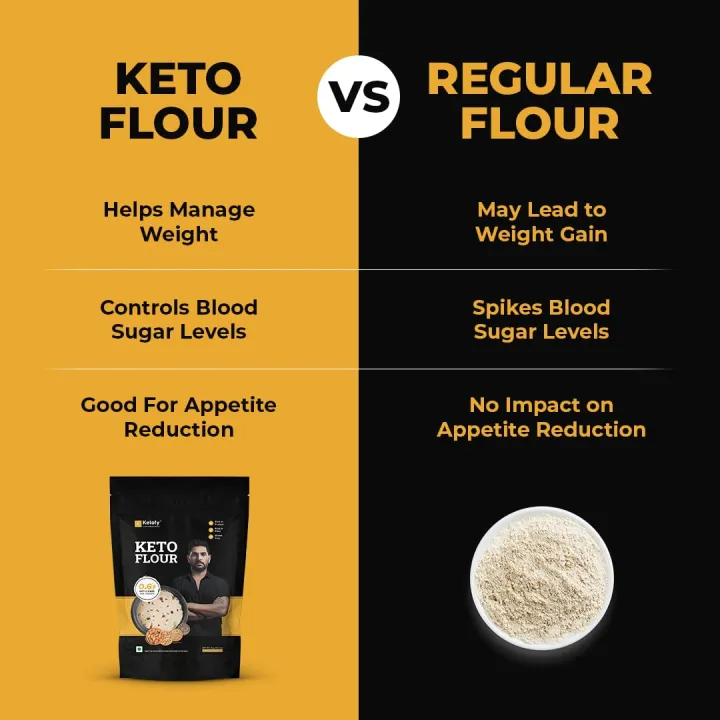 Ketofy%20-%20Keto%20Flour%20(1kg)%20%7C%200.6g%20Net%20Carb/Chapati%20%7C%20Sugar%20Control%20Atta%20%7C%20Helps%20Manage%20Weight%20%7C%20Ultra%20Low%20GI%20Keto%20Atta%20with%20Superfood%20Ingredients%20-%20Sunflower%20Seeds,%20Almonds,%20Peanuts%20%7C%20Gluten%20Free%20Atta%20-%20Image%205