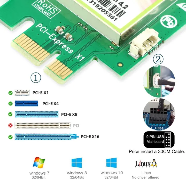 Ubit%20(WIE7265)%20WiFi%20Card%20AC%201200Mbps%20Dual%20Band%20Bluetooth%204.2%20Wireless%20WiFi%20PCIe%20Network%20Card%205GHz/2.4GHz%20and%202%C3%97Antenna%20for%20Desktop/PC%20Gaming%20-%20Image%207