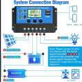 Solar Panel Charge Controller 50A 30A 20A 10A | PWM Battery Regulator with LCD Display. 