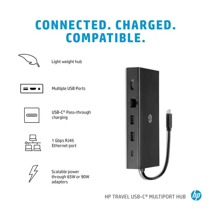 HP%20Travel%20USB-C%20Multi%20Port%20Hub%20-%20Image%203