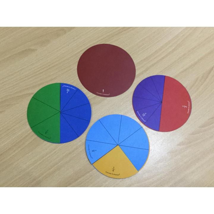 C2a-Fraction Circles - Math -For teaching Fraction families, Equivalent, addition, subtraction, multiplication & Division of Fractions