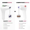 Professional IPL Laser Hair Removal 990000 Clicks Female Facial Body Bikini hair removal machine | epilator for women IPL | Mini IPL. 