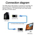 HDMI Cable Extender 4k RJ45 Ports 1080P HD Network HDMI Extension HDMI To RJ45. 